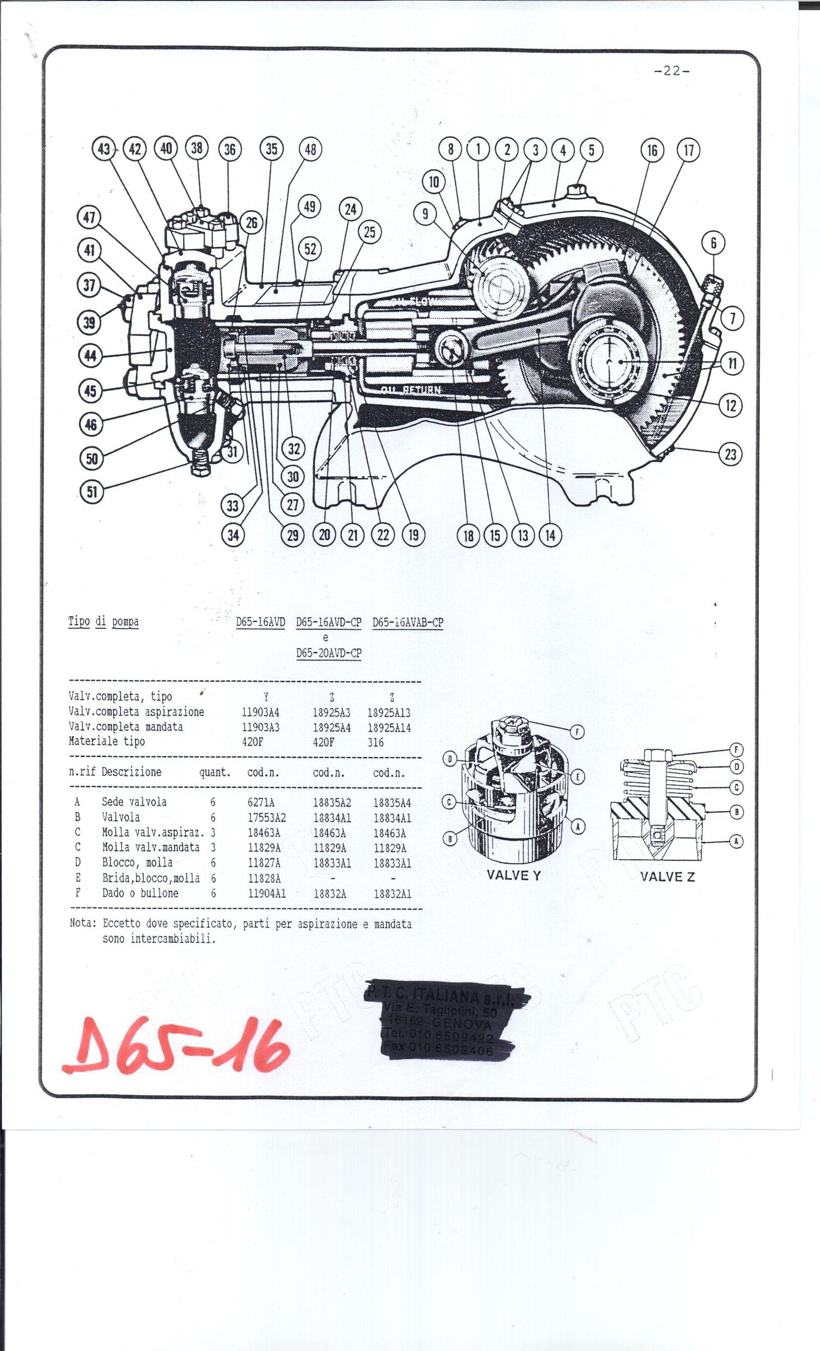 Pompe-alta-pressione-Mayers Pompe-alta-pressione-Mayers