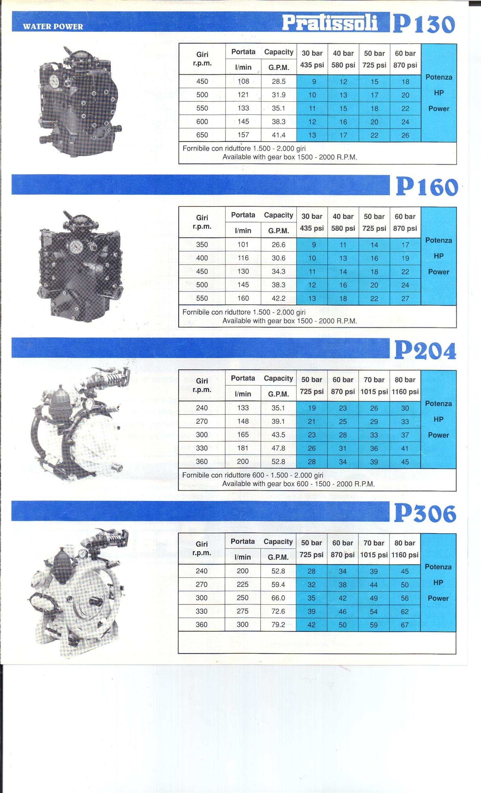 Ricambi-per-Pompa-a-Membrana-P204306